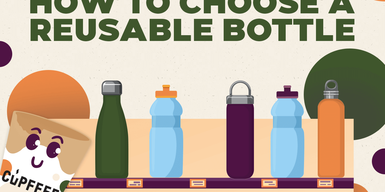 How to choose a reusable water bottle?