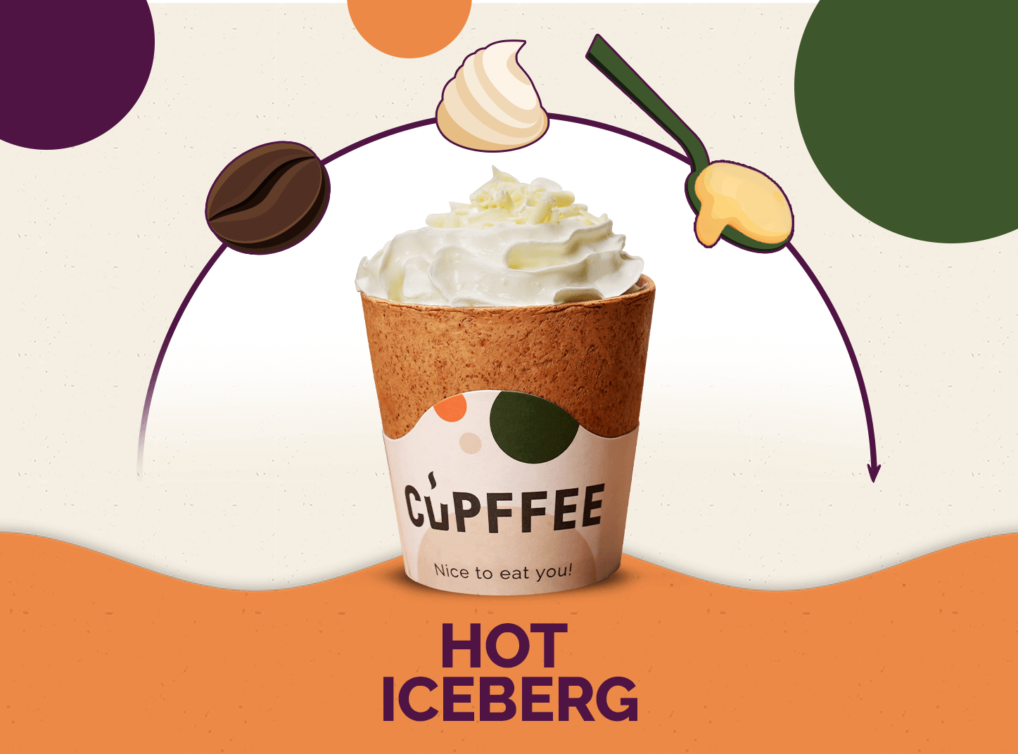 Hot Iceberg in a Cupffee