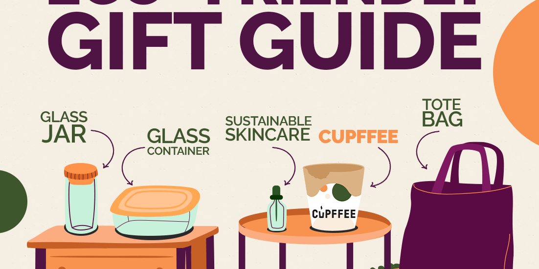 Eco-Friendly Gift Guide