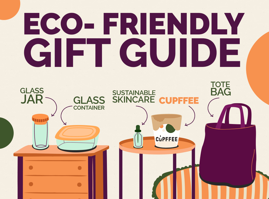 Eco-Friendly Gift Guide