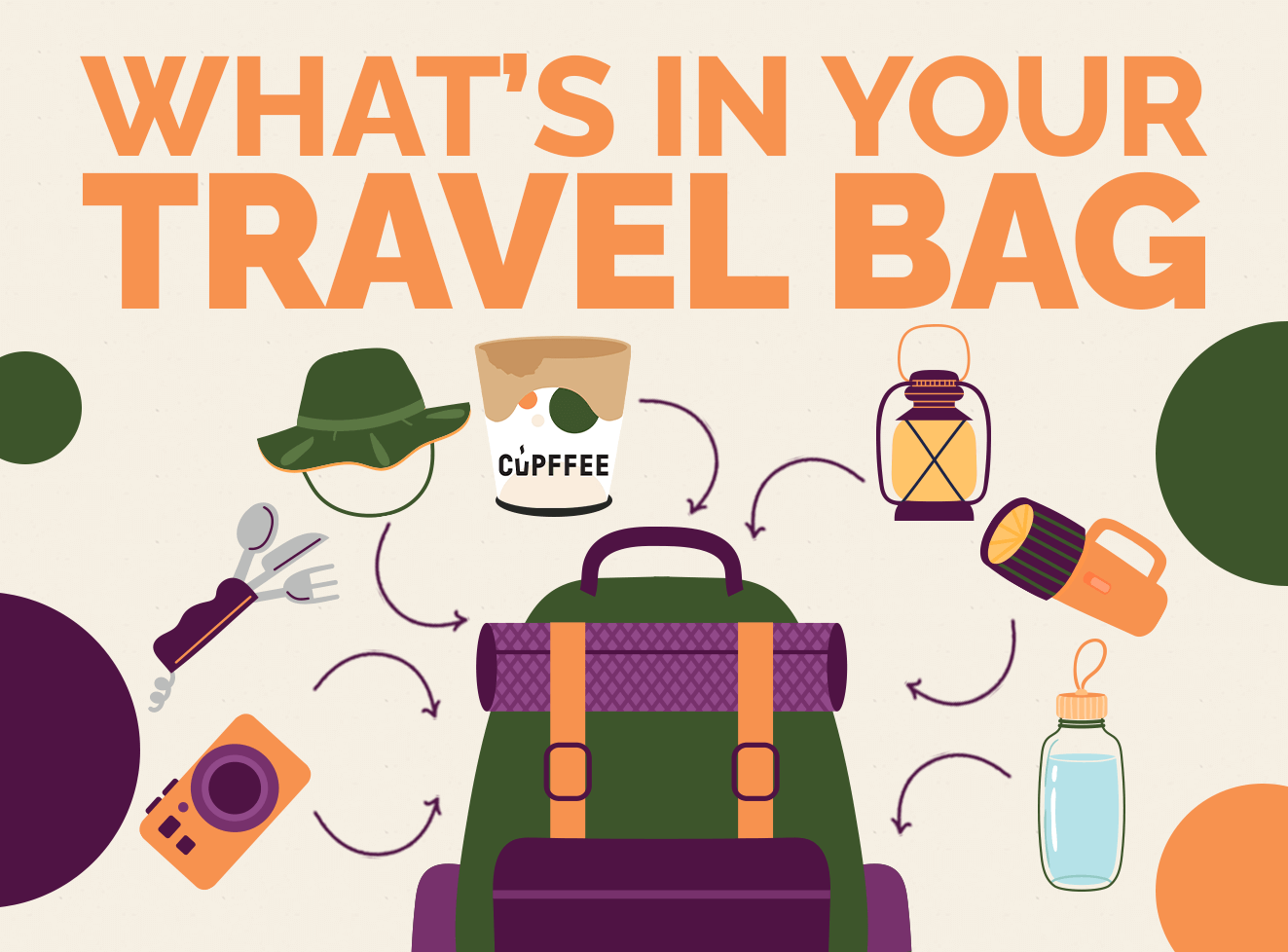 What's in your travel bag?