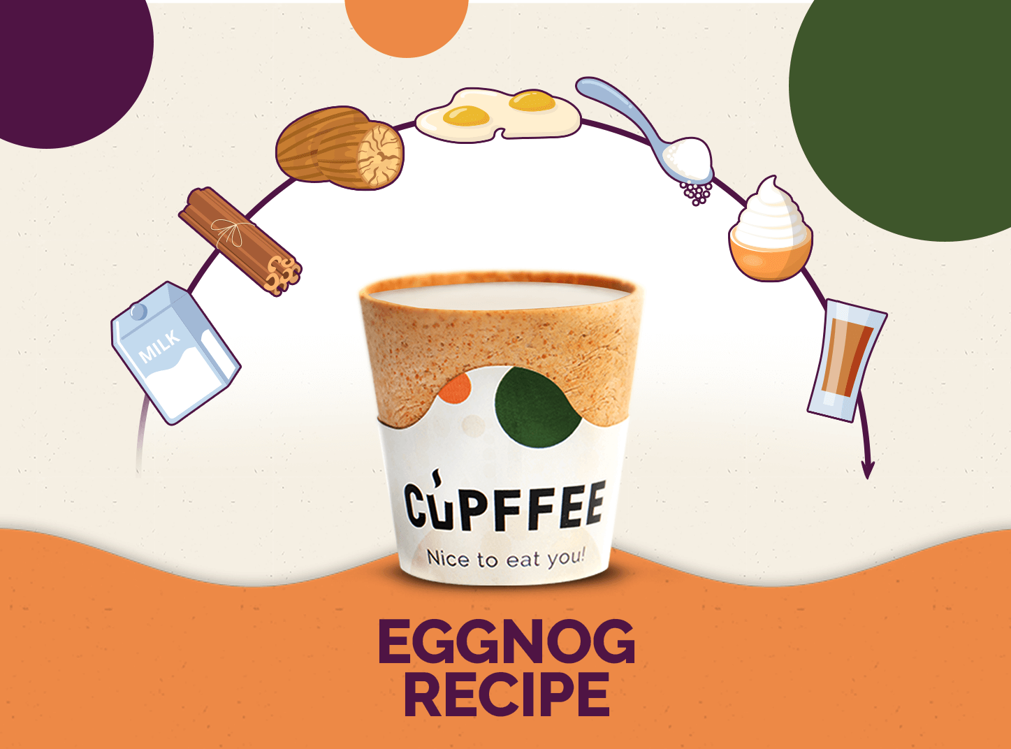 Eggnog in a Cupffee