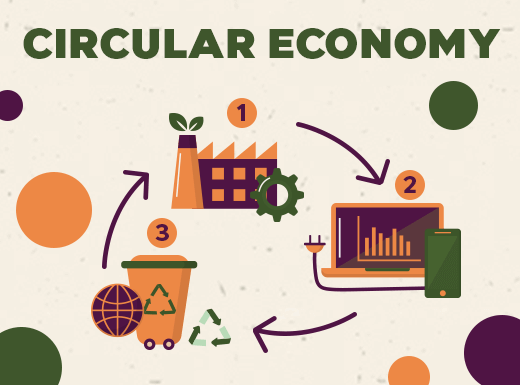 Circular economy