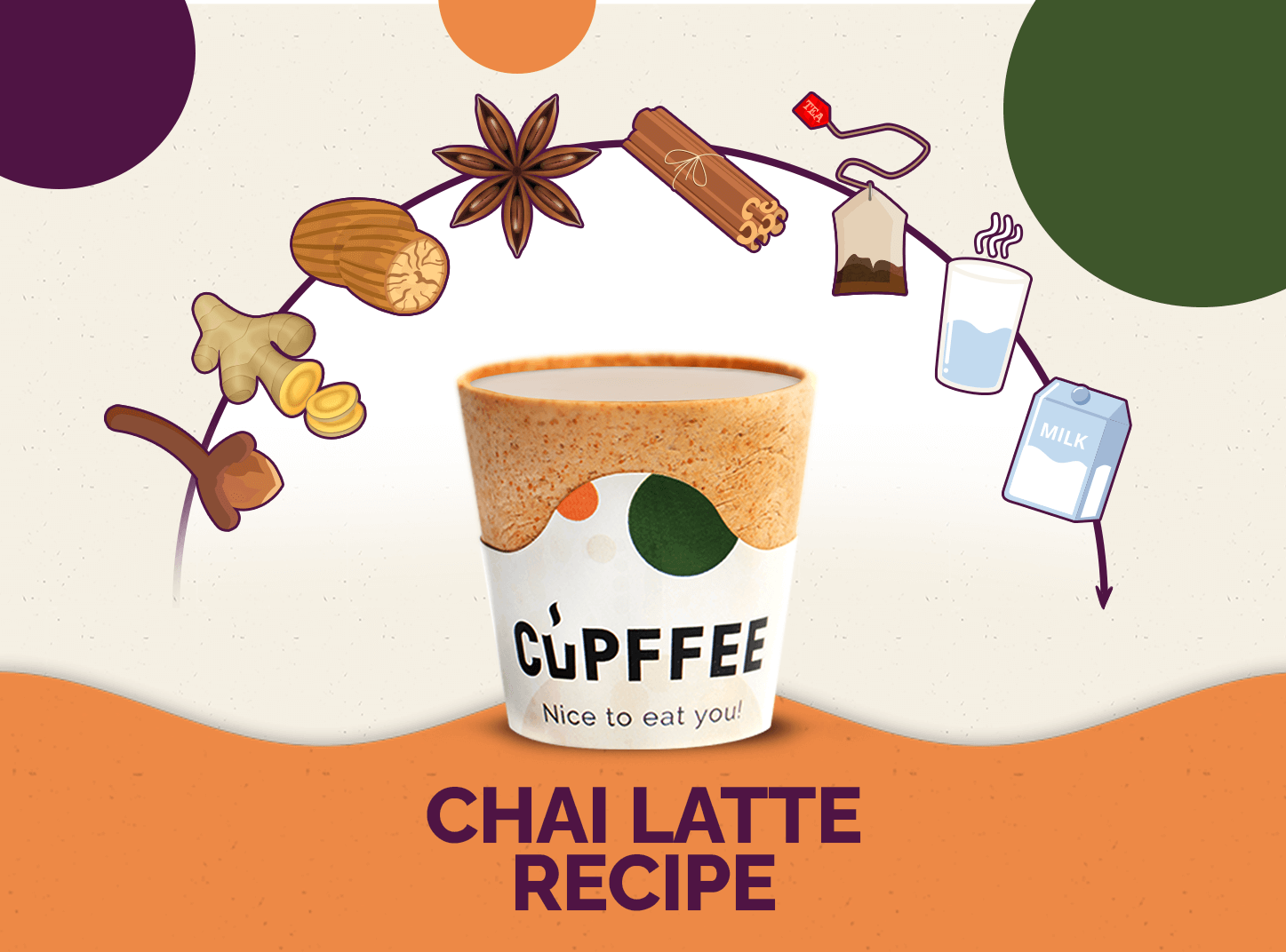 Chai Latte in a Cupffee