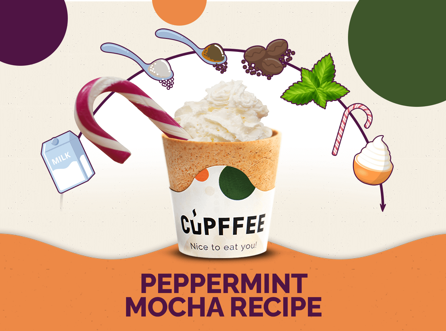 Peppermint Mocha in a Cupffee