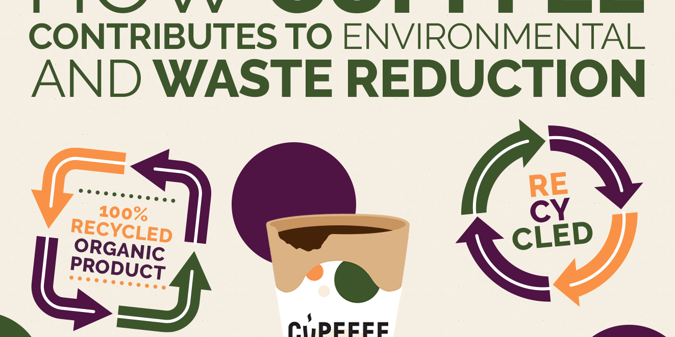How Cupffee Contributes to Environmental Conservation and Waste Reduction