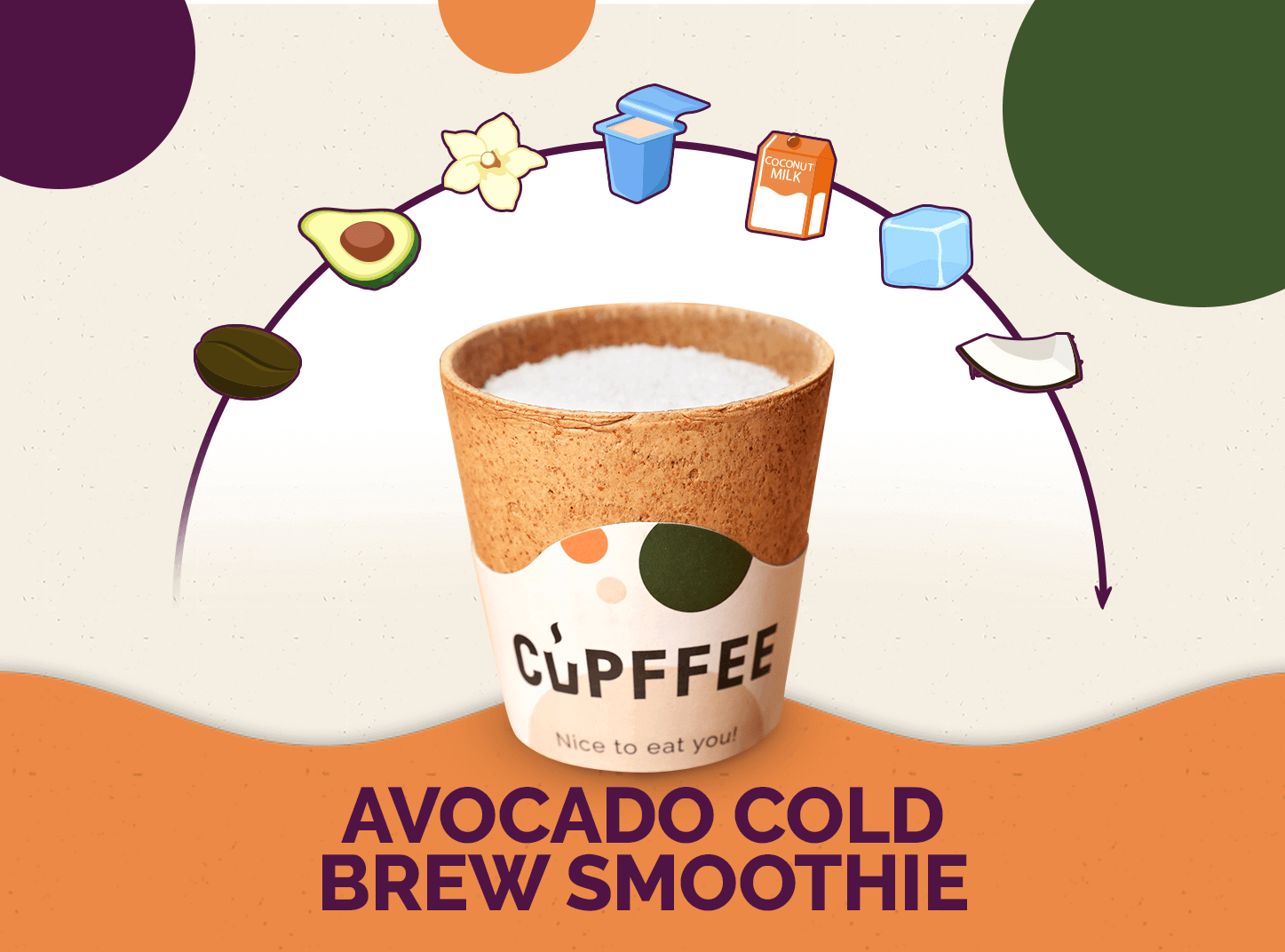 Avocado Cold Brew