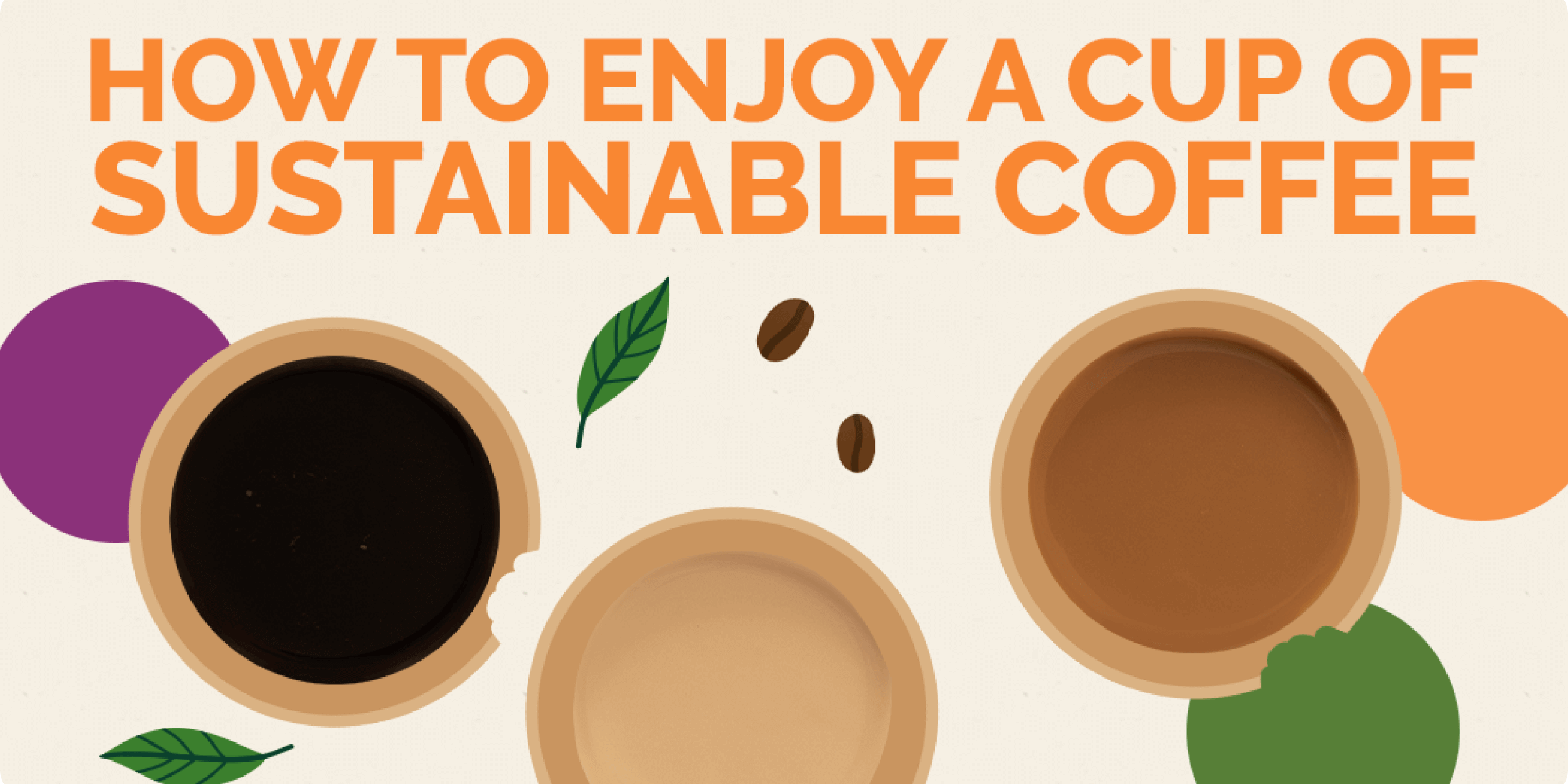 How to enjoy a cup pf sustainable coffee test