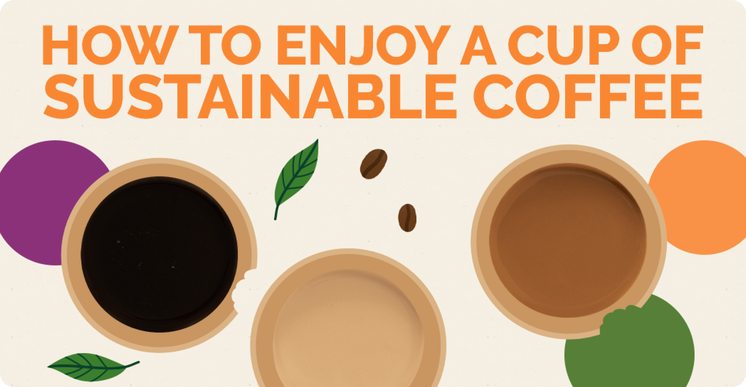 How to enjoy a cup pf sustainable coffee test