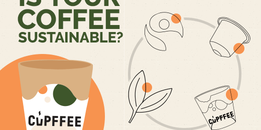 Is your coffee sustainable?