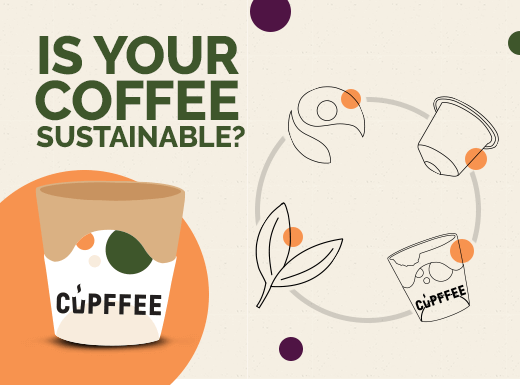 Is your coffee sustainable?